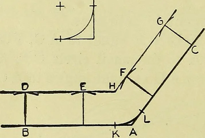 An illustration from Mechanical drawing for secondary schools, 1916, leaf 331