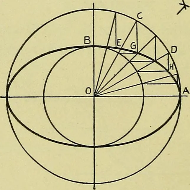 An illustration from Mechanical drawing for secondary schools, 1916, leaf 333