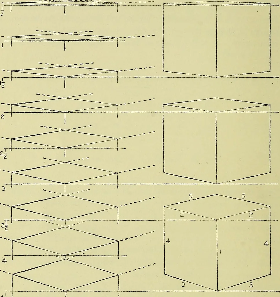 An illustration from Mechanical drawing for secondary schools, 1916, leaf 37