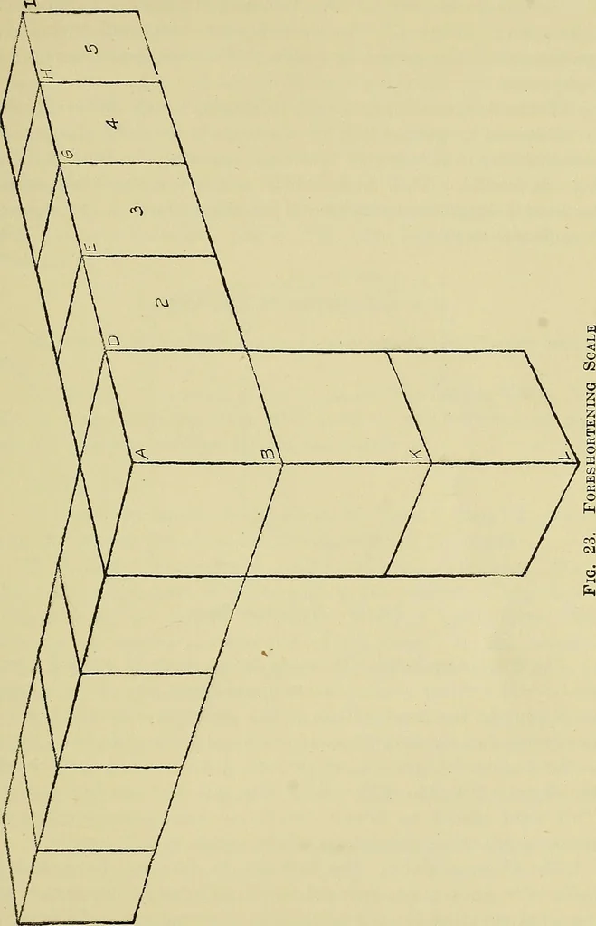 An illustration from Mechanical drawing for secondary schools, 1916, leaf 38