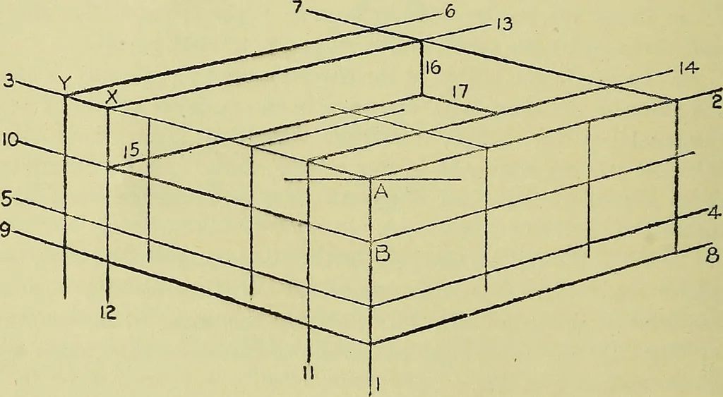 An illustration from Mechanical drawing for secondary schools, 1916, leaf 41