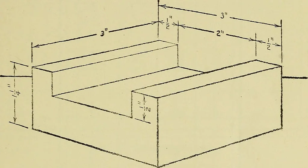 An illustration from Mechanical drawing for secondary schools, 1916, leaf 42