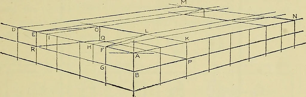 An illustration from Mechanical drawing for secondary schools, 1916, leaf 46