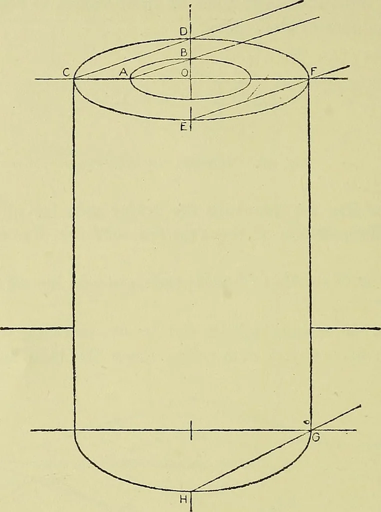 An illustration from Mechanical drawing for secondary schools, 1916, leaf 53