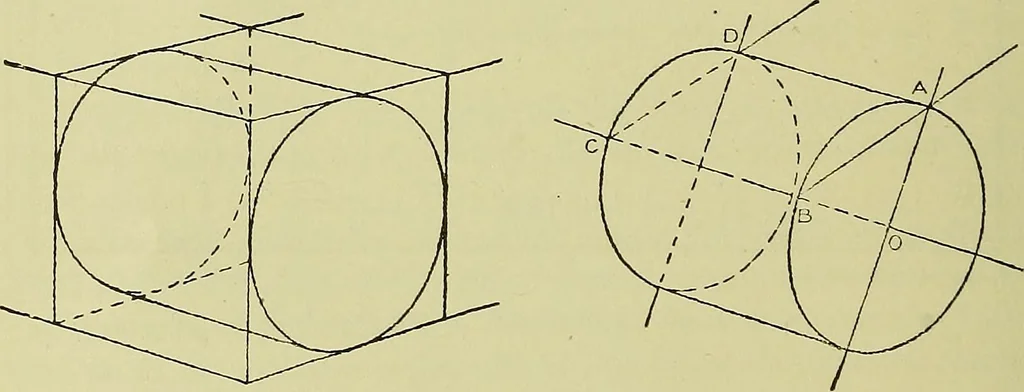 An illustration from Mechanical drawing for secondary schools, 1916, leaf 57