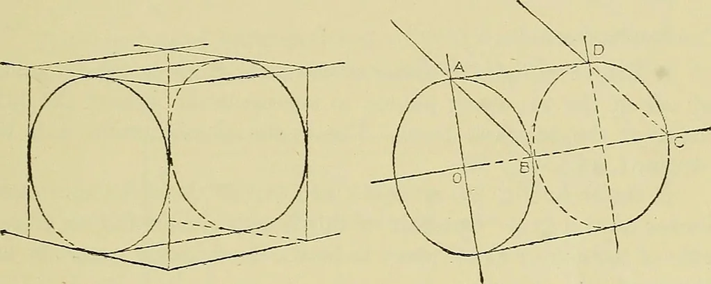 An illustration from Mechanical drawing for secondary schools, 1916, leaf 58