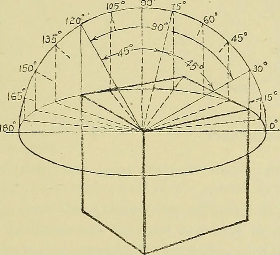 An illustration from Mechanical drawing for secondary schools, 1916, leaf 62