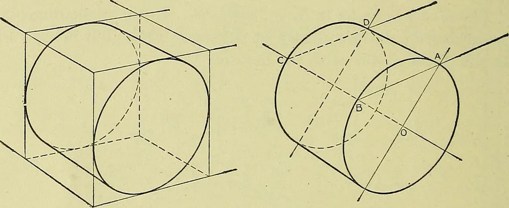 An illustration from Mechanical drawing for secondary schools, 1916, leaf 63