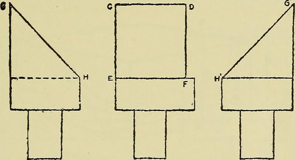 An illustration from Mechanical drawing for secondary schools, 1916, leaf 86