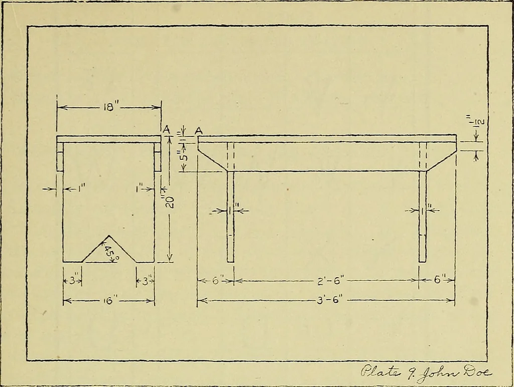 An illustration from Mechanical drawing for secondary schools, 1916, leaf 92