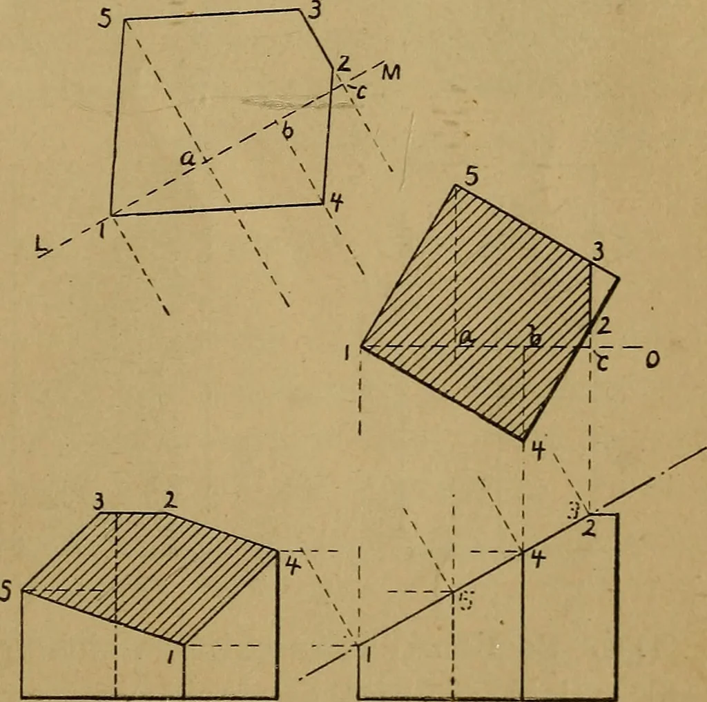 An illustration from Mechanical drawing : a manual for teachers and students, 1902, leaf 100