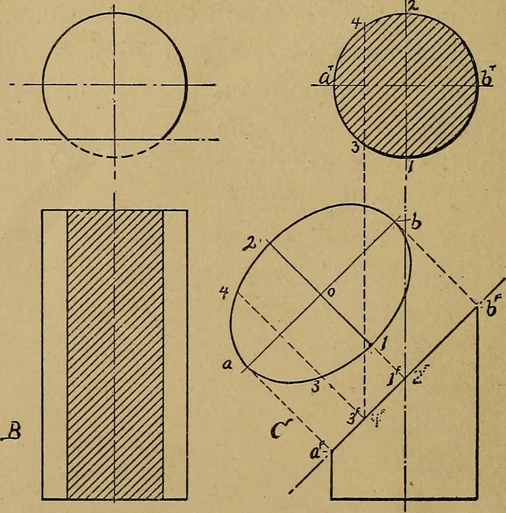 An illustration from Mechanical drawing : a manual for teachers and students, 1902, leaf 101