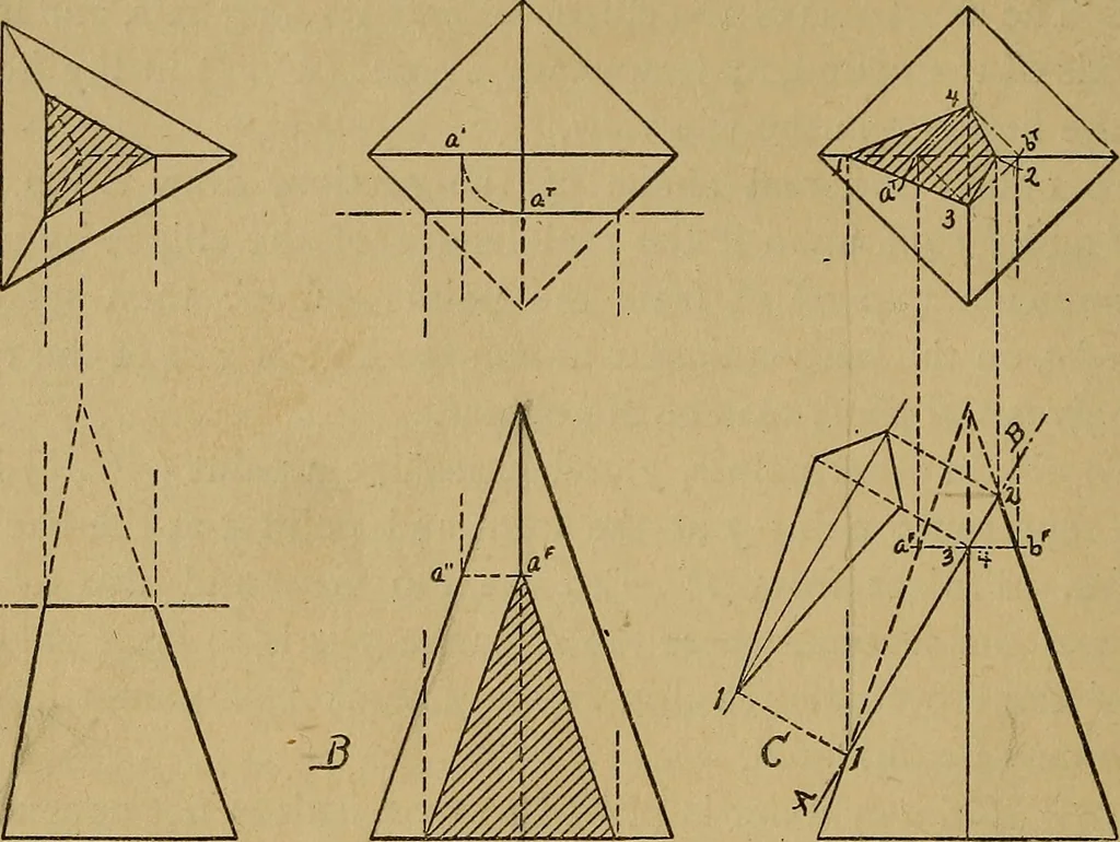 An illustration from Mechanical drawing : a manual for teachers and students, 1902, leaf 103
