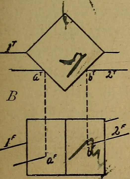 An illustration from Mechanical drawing : a manual for teachers and students, 1902, leaf 106