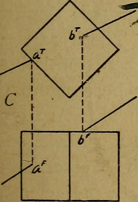 An illustration from Mechanical drawing : a manual for teachers and students, 1902, leaf 106