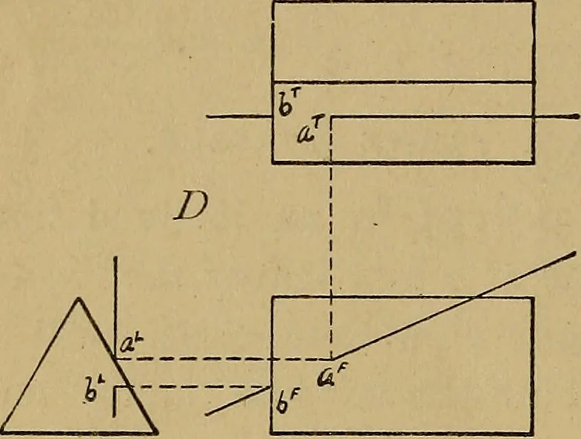 An illustration from Mechanical drawing : a manual for teachers and students, 1902, leaf 107