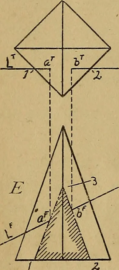 An illustration from Mechanical drawing : a manual for teachers and students, 1902, leaf 107