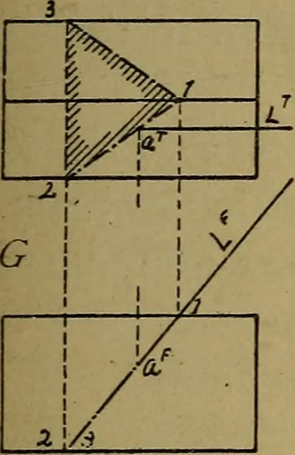 An illustration from Mechanical drawing : a manual for teachers and students, 1902, leaf 108