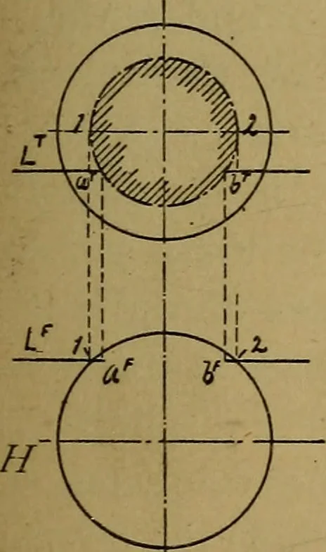 An illustration from Mechanical drawing : a manual for teachers and students, 1902, leaf 108