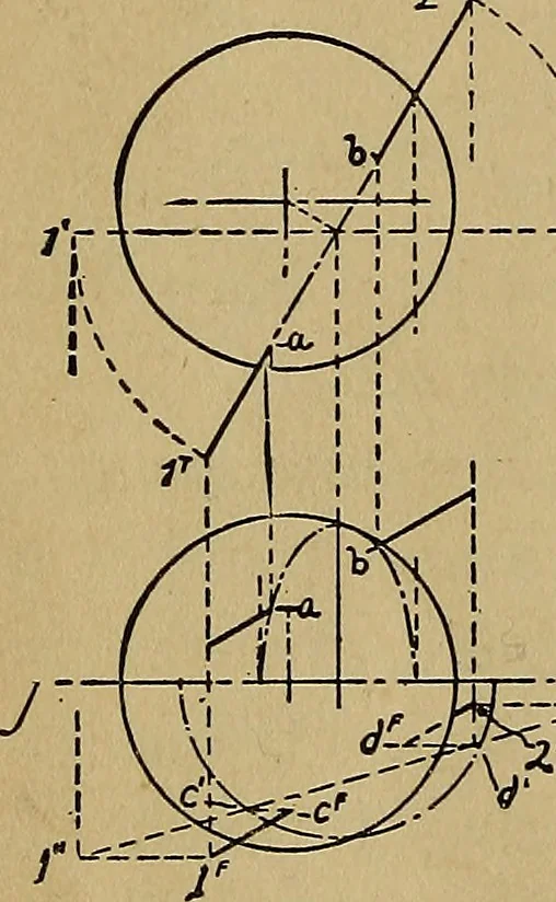 An illustration from Mechanical drawing : a manual for teachers and students, 1902, leaf 109
