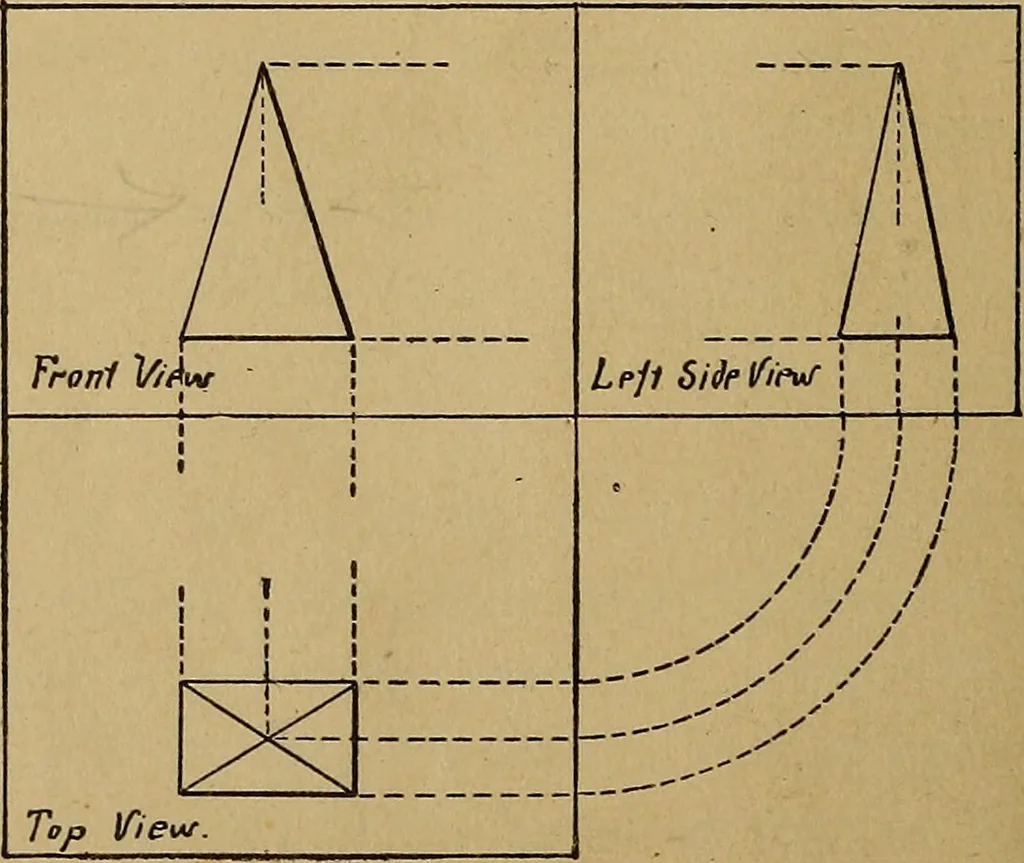 An illustration from Mechanical drawing : a manual for teachers and students, 1902, leaf 113
