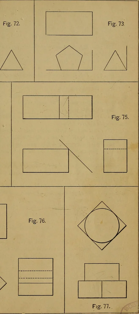 An illustration from Mechanical drawing : a manual for teachers and students, 1902, leaf 132