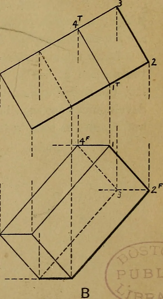 An illustration from Mechanical drawing : a manual for teachers and students, 1902, leaf 134