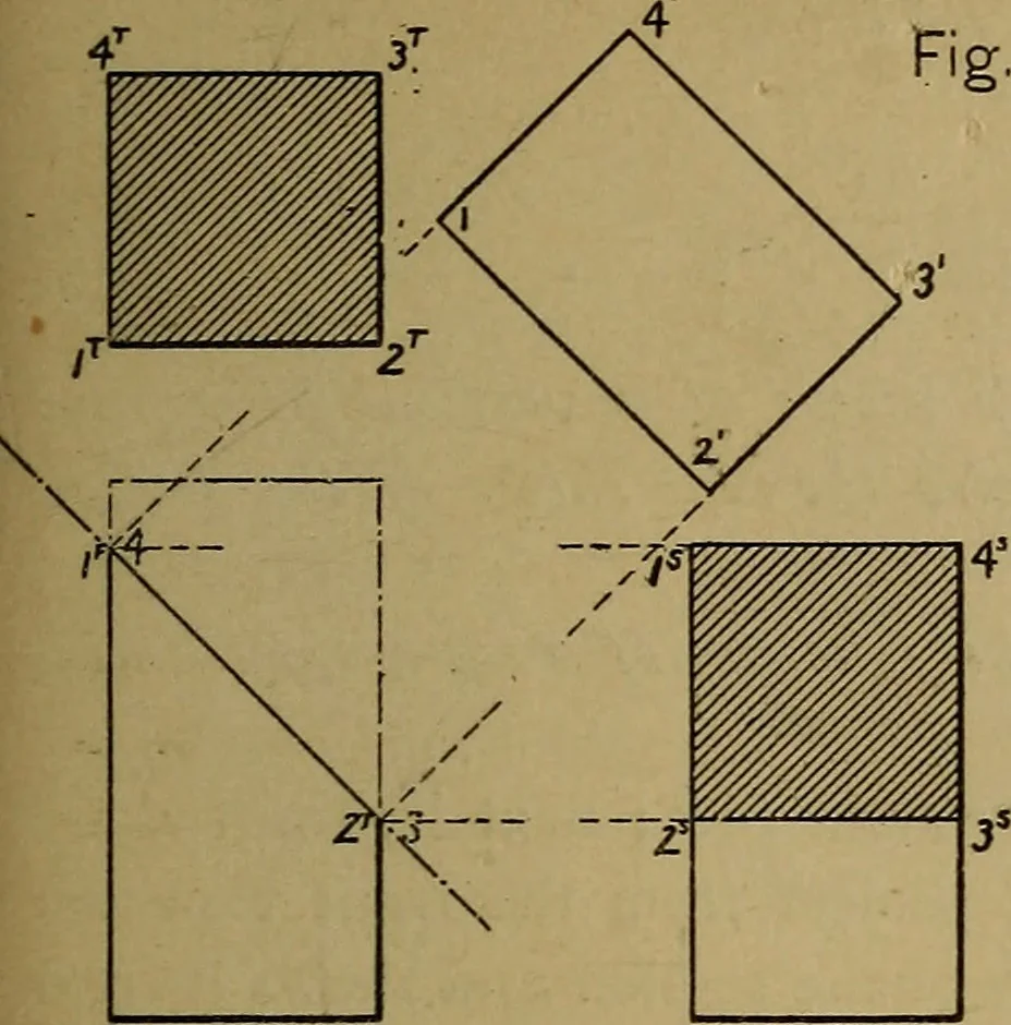An illustration from Mechanical drawing : a manual for teachers and students, 1902, leaf 136