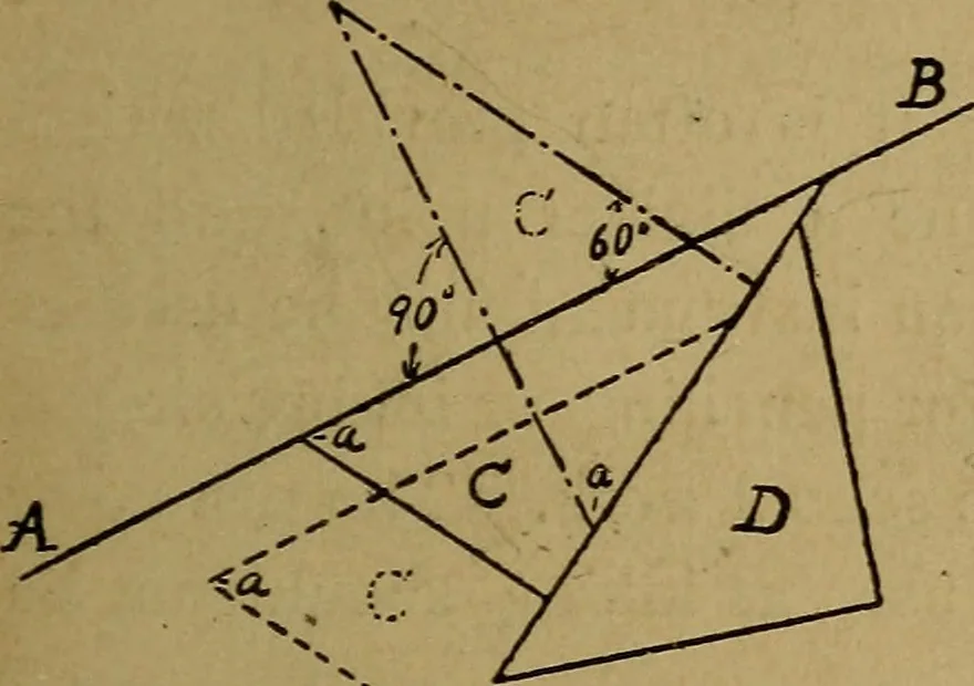 An illustration from Mechanical drawing : a manual for teachers and students, 1902, leaf 14