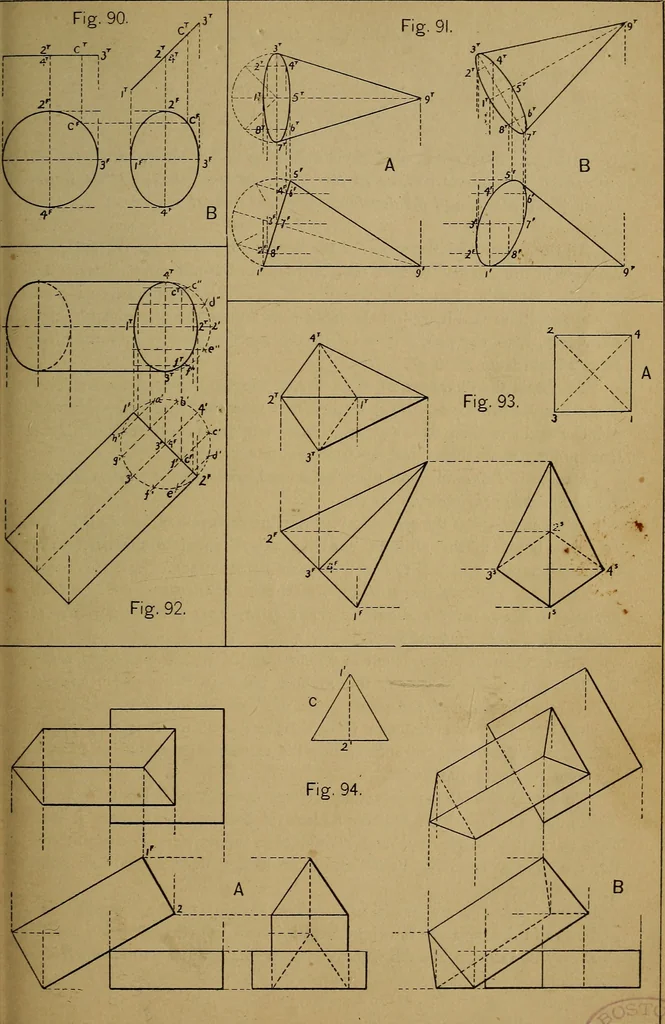 An illustration from Mechanical drawing : a manual for teachers and students, 1902, leaf 142