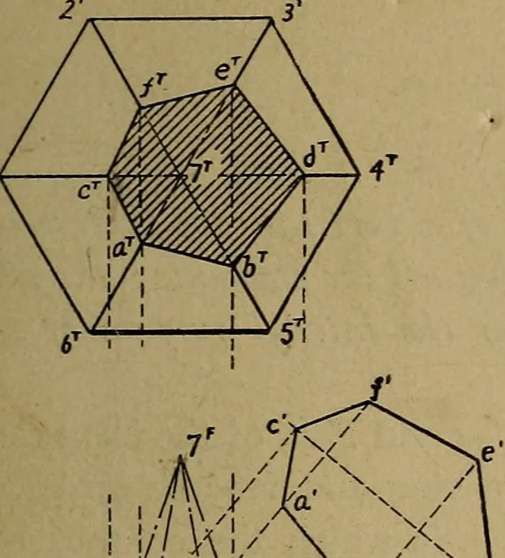 An illustration from Mechanical drawing : a manual for teachers and students, 1902, leaf 146