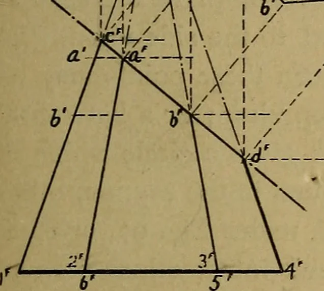 An illustration from Mechanical drawing : a manual for teachers and students, 1902, leaf 146
