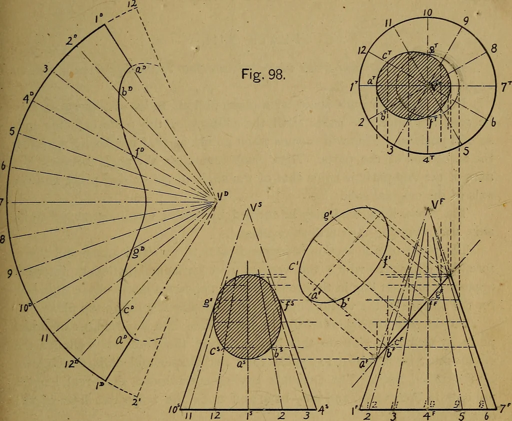 An illustration from Mechanical drawing : a manual for teachers and students, 1902, leaf 148
