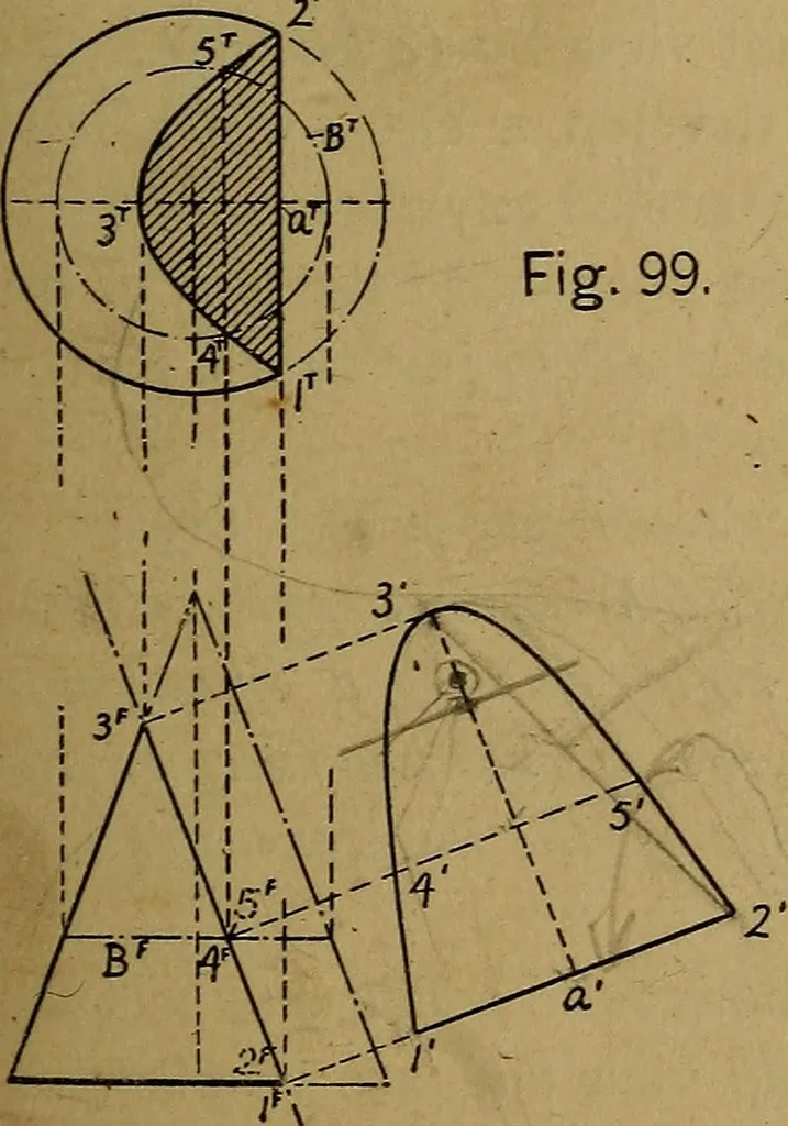 An illustration from Mechanical drawing : a manual for teachers and students, 1902, leaf 148