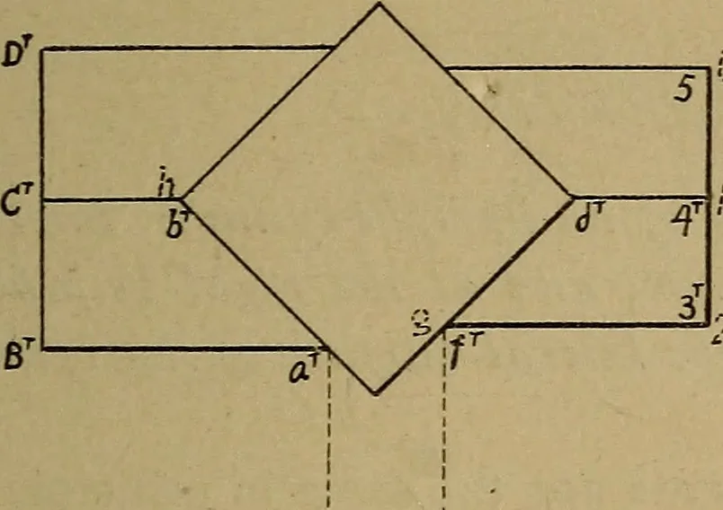 An illustration from Mechanical drawing : a manual for teachers and students, 1902, leaf 154