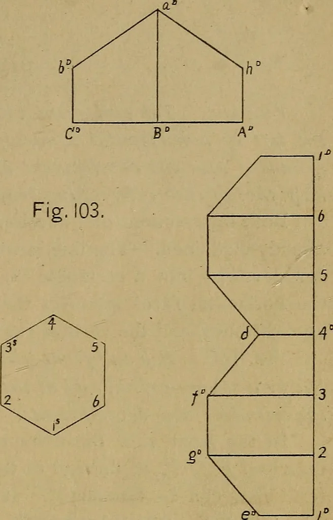 An illustration from Mechanical drawing : a manual for teachers and students, 1902, leaf 154