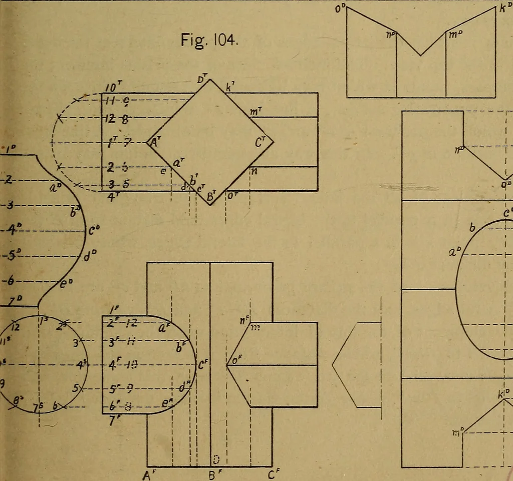 An illustration from Mechanical drawing : a manual for teachers and students, 1902, leaf 154