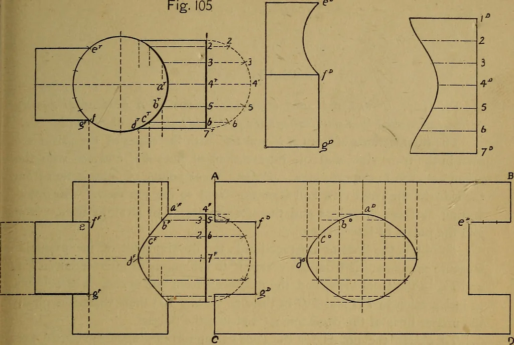 An illustration from Mechanical drawing : a manual for teachers and students, 1902, leaf 156