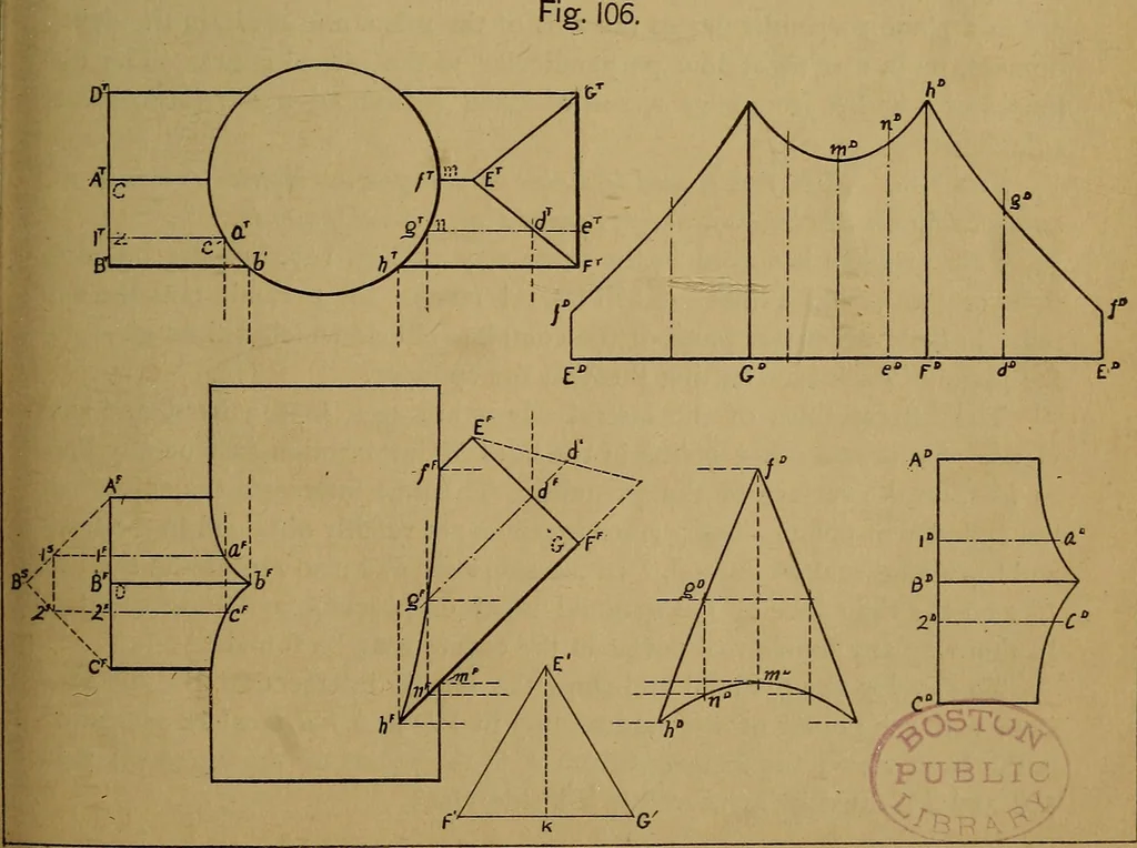 An illustration from Mechanical drawing : a manual for teachers and students, 1902, leaf 156