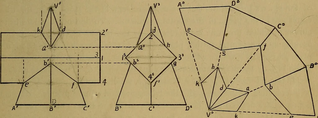 An illustration from Mechanical drawing : a manual for teachers and students, 1902, leaf 160