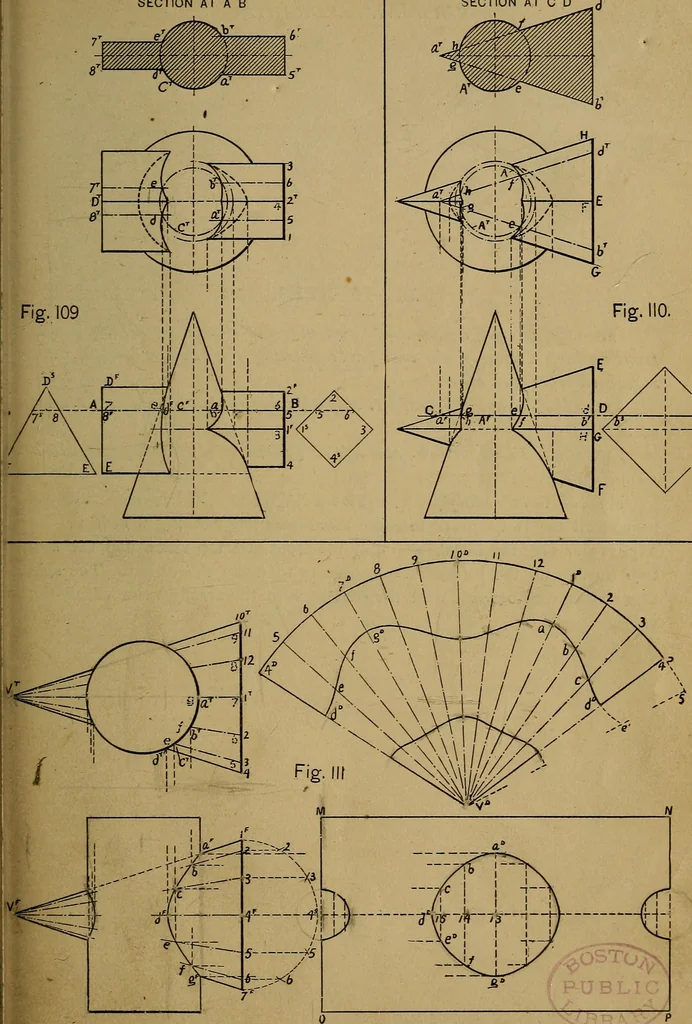 An illustration from Mechanical drawing : a manual for teachers and students, 1902, leaf 162