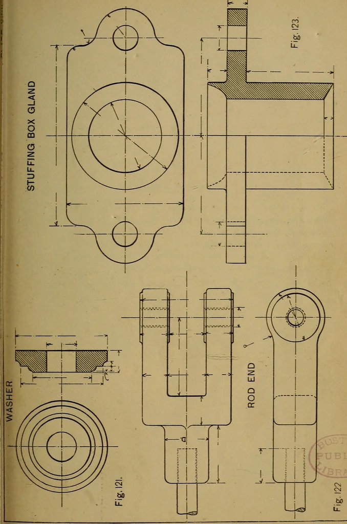 An illustration from Mechanical drawing : a manual for teachers and students, 1902, leaf 174
