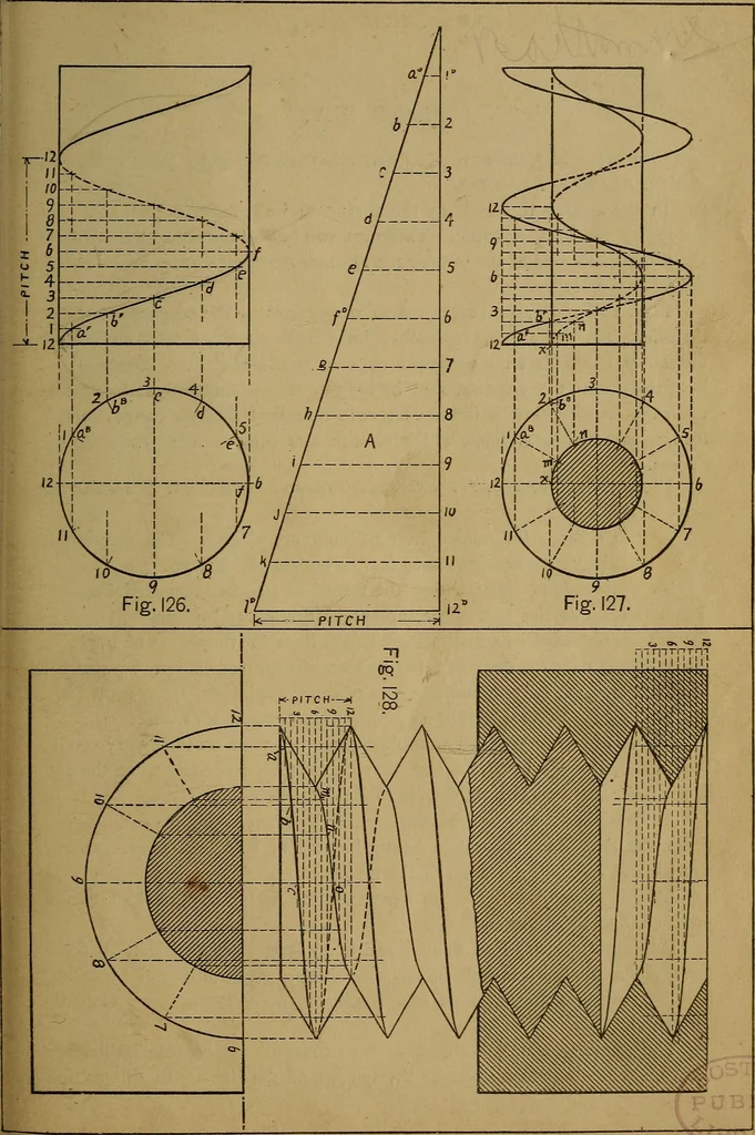 An illustration from Mechanical drawing : a manual for teachers and students, 1902, leaf 182