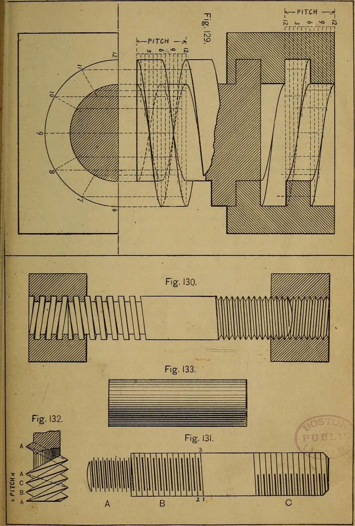 An illustration from Mechanical drawing : a manual for teachers and students, 1902, leaf 186