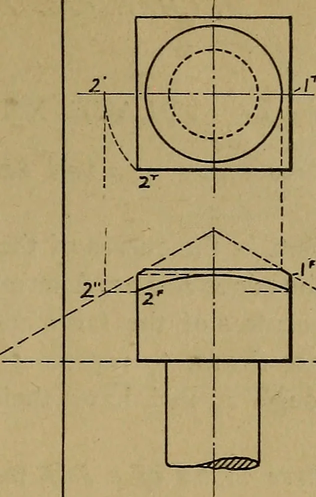 An illustration from Mechanical drawing : a manual for teachers and students, 1902, leaf 190