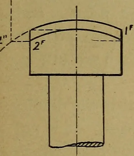 An illustration from Mechanical drawing : a manual for teachers and students, 1902, leaf 190