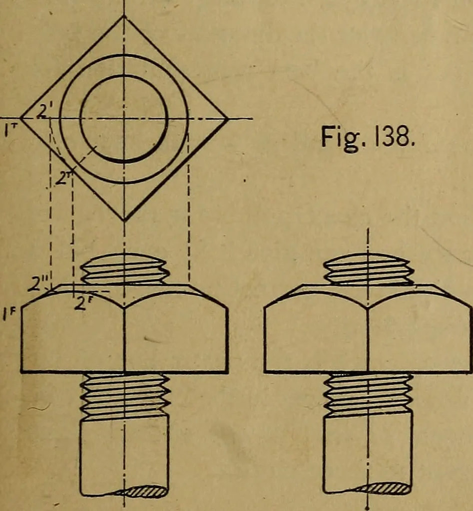 An illustration from Mechanical drawing : a manual for teachers and students, 1902, leaf 190