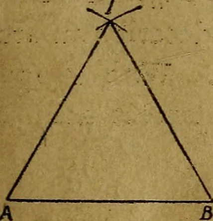An illustration from Mechanical drawing : a manual for teachers and students, 1902, leaf 22