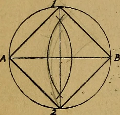An illustration from Mechanical drawing : a manual for teachers and students, 1902, leaf 23