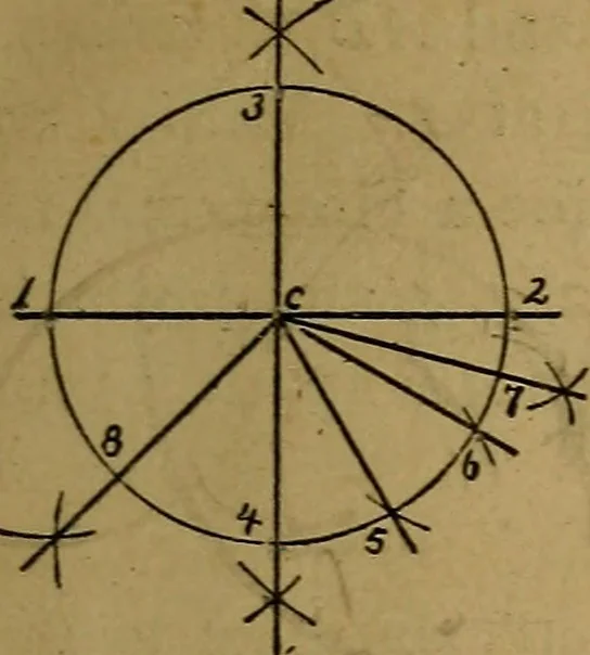 An illustration from Mechanical drawing : a manual for teachers and students, 1902, leaf 24